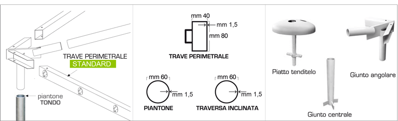 tecnico piantone airone