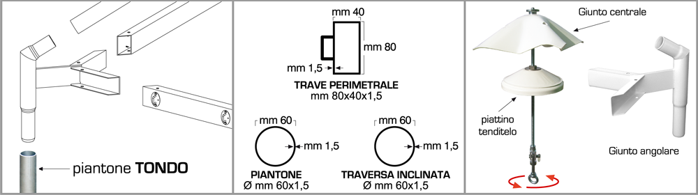 tecnico pagoda basic