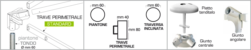 gazebo airone corallo tecnico