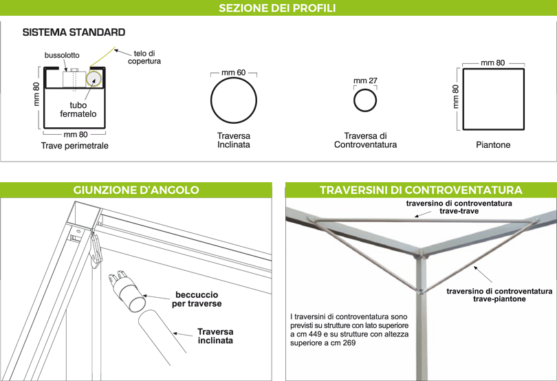 gazebo airone minimax tecnico