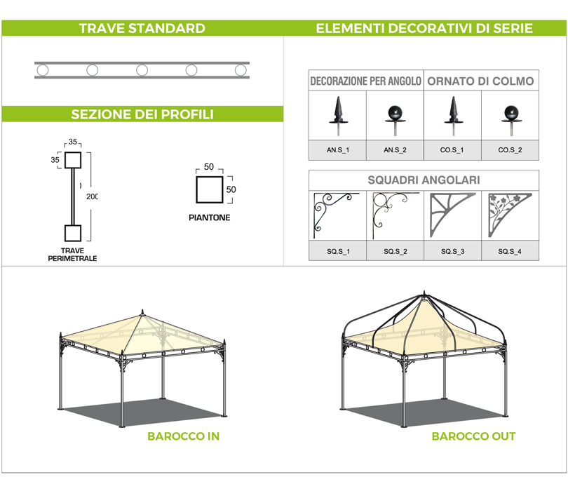 gazebo barocco tecnico