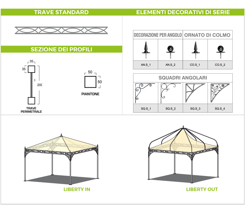 tecnico gazebo liberty