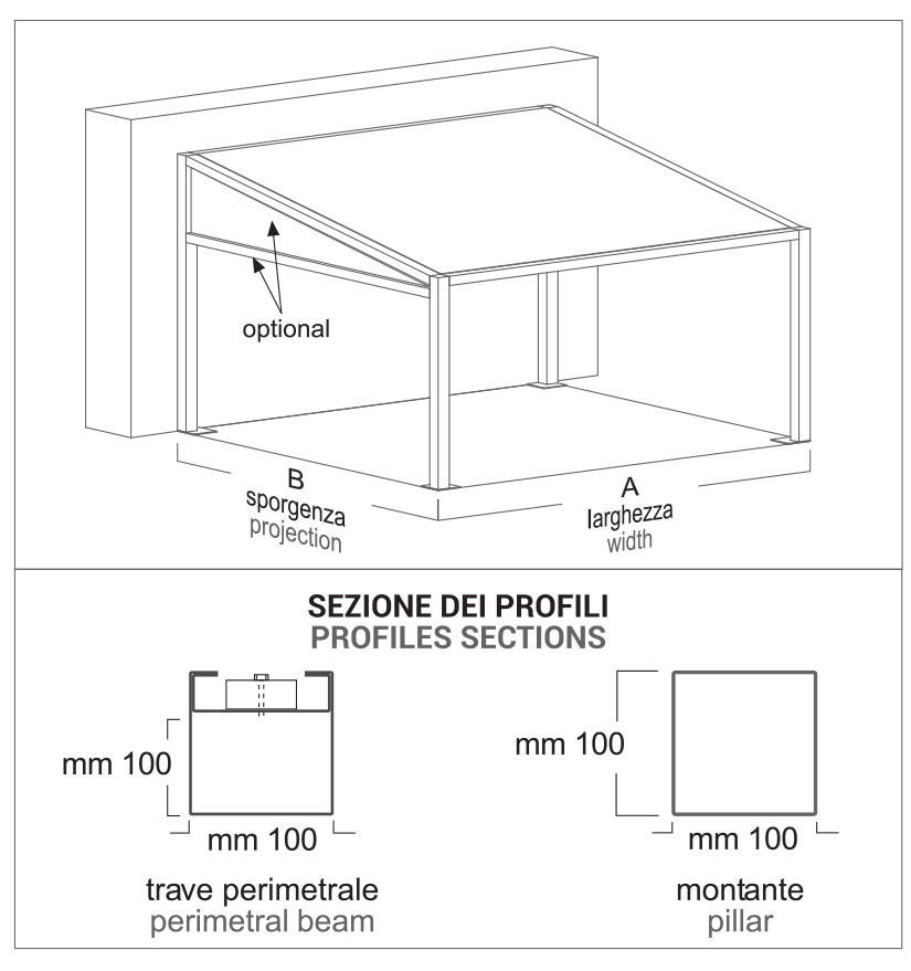 PENSILINA MIDDLE profili