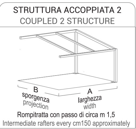 PENSILINA MIDDLE s accoppiata